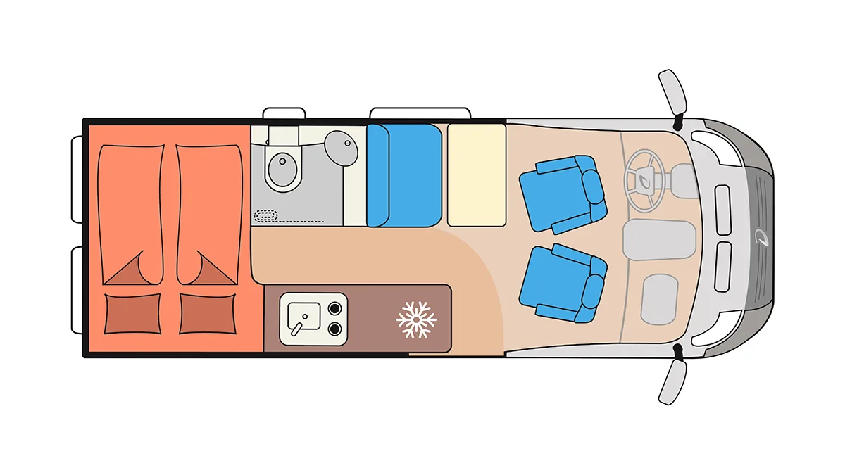 Kastenwagen Grundriss
